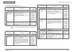 Предварительный просмотр 173 страницы Oki C710 Maintenance Manual