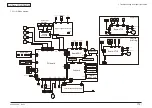 Предварительный просмотр 180 страницы Oki C710 Maintenance Manual