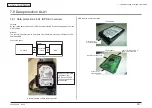 Предварительный просмотр 202 страницы Oki C710 Maintenance Manual