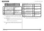 Предварительный просмотр 205 страницы Oki C710 Maintenance Manual