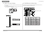 Предварительный просмотр 223 страницы Oki C710 Maintenance Manual