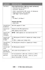 Предварительный просмотр 100 страницы Oki C710dn Guía Del Usuario