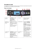 Preview for 42 page of Oki C711WT Guía Del Usuario