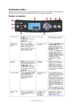 Предварительный просмотр 42 страницы Oki C711WT Manual De L'Utilisateur