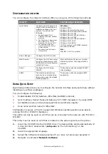 Preview for 8 page of Oki C711WT Network Manual