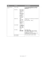 Preview for 47 page of Oki C711WT User Manual