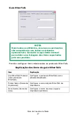 Preview for 27 page of Oki C810n Guia Do Usuário De Rede Manual