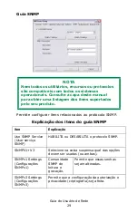 Preview for 29 page of Oki C810n Guia Do Usuário De Rede Manual