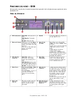 Preview for 36 page of Oki C810n Guías Del Usuario Manual