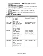 Preview for 38 page of Oki C810n Guías Del Usuario Manual