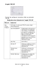 Preview for 21 page of Oki C810n Manual De L'Utilisateur Reseau