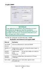 Preview for 28 page of Oki C810n Manual De L'Utilisateur Reseau