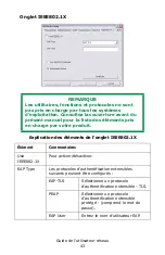 Preview for 43 page of Oki C810n Manual De L'Utilisateur Reseau