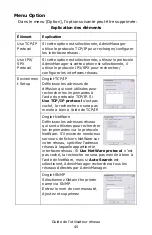 Preview for 45 page of Oki C810n Manual De L'Utilisateur Reseau