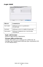 Preview for 81 page of Oki C810n Manual De L'Utilisateur Reseau