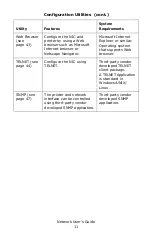 Preview for 11 page of Oki C810n Network User'S Manual