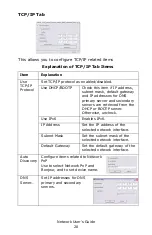 Preview for 20 page of Oki C810n Network User'S Manual