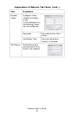 Preview for 23 page of Oki C810n Network User'S Manual