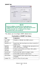 Preview for 27 page of Oki C810n Network User'S Manual