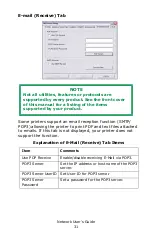 Preview for 31 page of Oki C810n Network User'S Manual