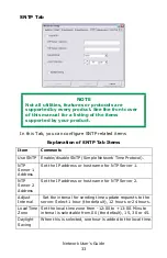 Preview for 33 page of Oki C810n Network User'S Manual