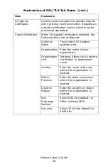 Preview for 38 page of Oki C810n Network User'S Manual