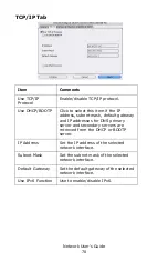 Preview for 70 page of Oki C810n Network User'S Manual