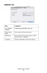 Preview for 73 page of Oki C810n Network User'S Manual