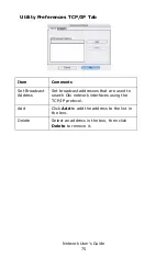 Preview for 75 page of Oki C810n Network User'S Manual