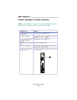 Предварительный просмотр 146 страницы Oki C8800dn User Manual