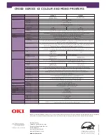 Предварительный просмотр 6 страницы Oki C9000 Series Brochure & Specs