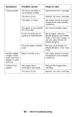 Preview for 83 page of Oki C910 User Manual