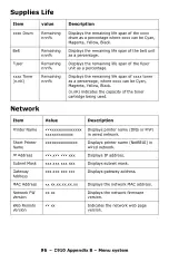 Preview for 96 page of Oki C910 User Manual