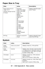 Preview for 97 page of Oki C910 User Manual