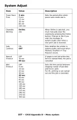 Preview for 107 page of Oki C910 User Manual