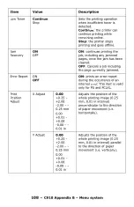 Preview for 108 page of Oki C910 User Manual