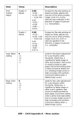 Preview for 109 page of Oki C910 User Manual