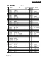 Предварительный просмотр 5 страницы Oki C9200 Parts List