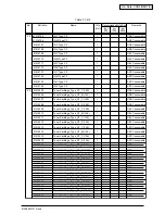 Предварительный просмотр 6 страницы Oki C9200 Parts List