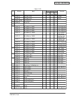 Предварительный просмотр 7 страницы Oki C9200 Parts List