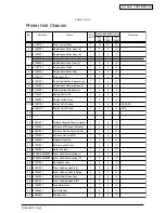 Предварительный просмотр 12 страницы Oki C9200 Parts List