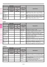 Предварительный просмотр 214 страницы Oki C931dn Manual Del Usuario