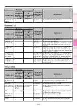 Предварительный просмотр 215 страницы Oki C931dn Manual Del Usuario