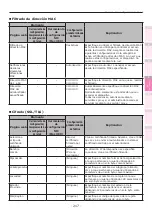 Предварительный просмотр 217 страницы Oki C931dn Manual Del Usuario