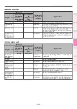 Предварительный просмотр 219 страницы Oki C931dn Manual Del Usuario