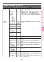 Предварительный просмотр 277 страницы Oki C931dn Manual Del Usuario