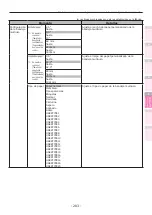 Предварительный просмотр 283 страницы Oki C931dn Manual Del Usuario