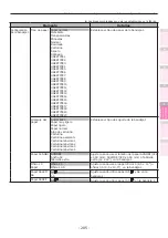 Предварительный просмотр 285 страницы Oki C931dn Manual Del Usuario