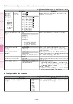 Предварительный просмотр 288 страницы Oki C931dn Manual Del Usuario