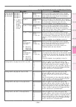 Предварительный просмотр 291 страницы Oki C931dn Manual Del Usuario